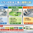 佐賀市本庄町 防水工事